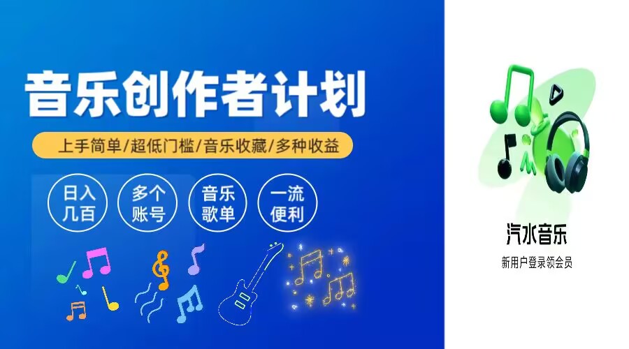 万次播放50-100，玩法简单门槛低，2024新项目-赚钱网