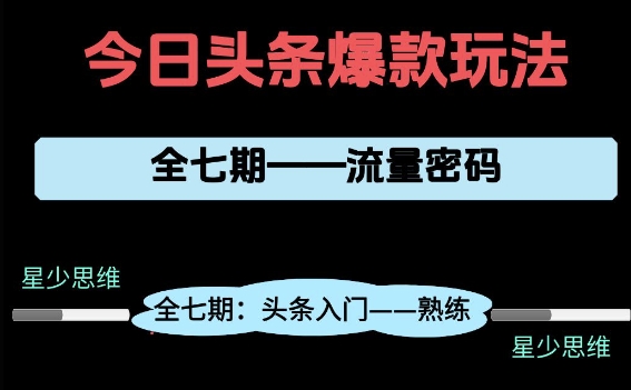 头条系列全七期项目拆解，全是干货，新手从0-1必经过程，99的人会踩的坑-赚钱网