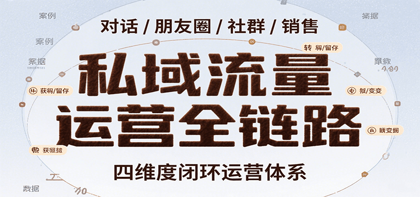 私域流量运营全链路，开场对话设计、朋友圈运营、社群管理、一对一销售SOP-赚钱网