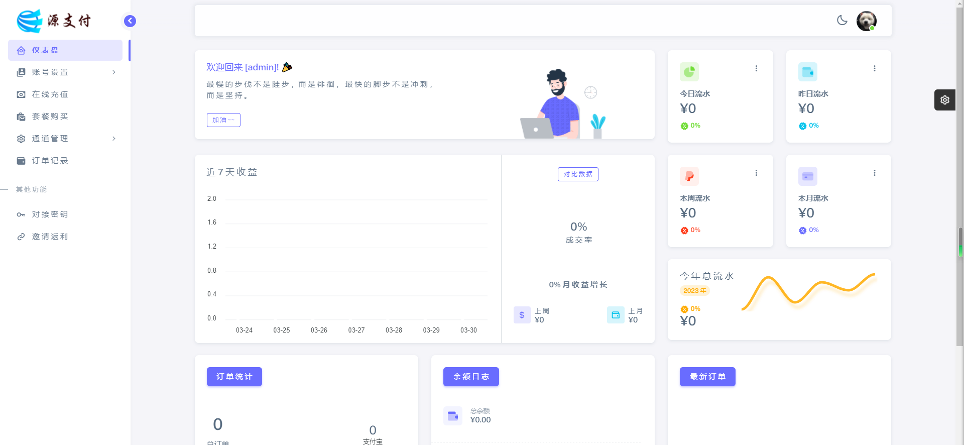 【免费授权】源支付2.9.9正版授权_ 打造更专业的免签支付系统-赚钱网