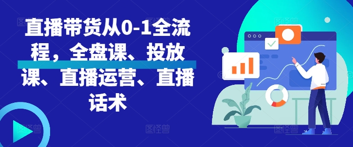 直播带货从0-1全流程，全盘课、投放课、直播运营、直播话术-赚钱网
