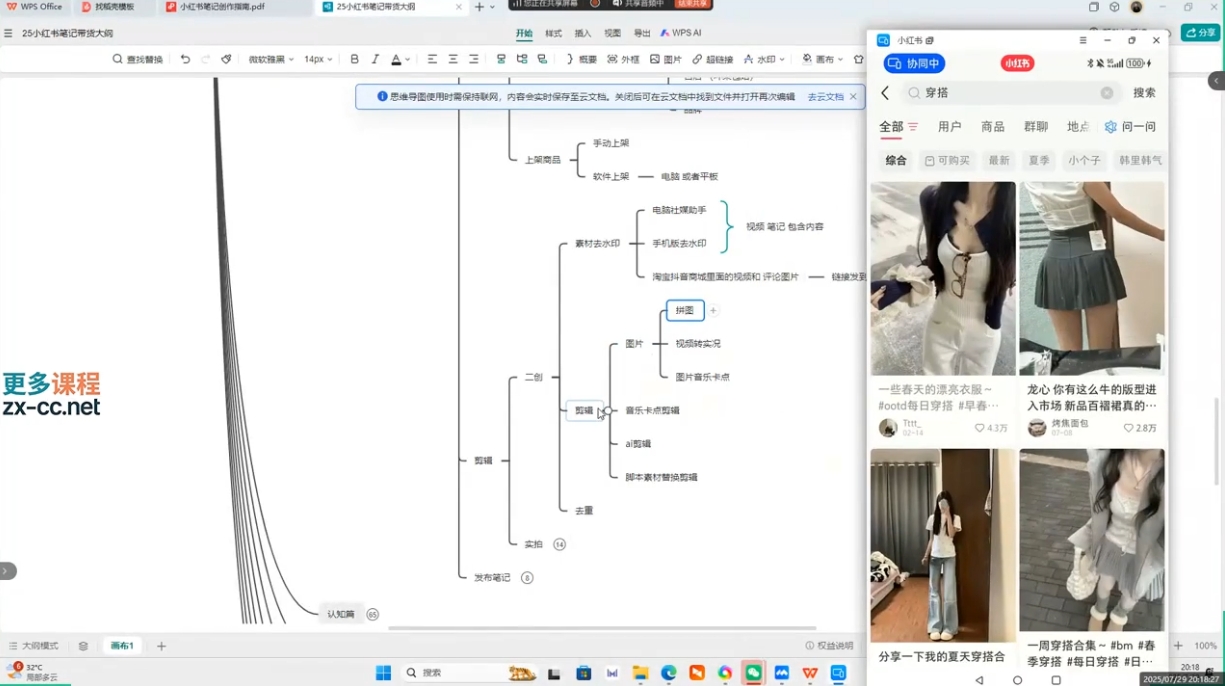 超哥·小红书AI全自动爆款视频量产术(更新9月)插图1