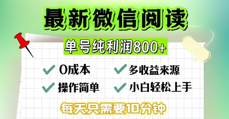 微信自撸阅读升级玩法，只要动动手每天十分钟，单号一天几张，简单0零成本，当日可提现-赚钱网