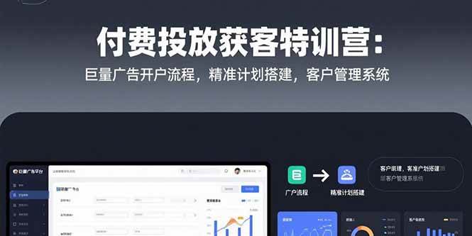 （15426期）付费投放获客特训营：巨量广告开户流程，精准计划搭建，客户管理系统-赚钱网