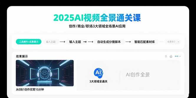 （15762期）2025AI视频全景通关课：涵盖创作/商业/职场3大领域 掌握AI全场景应用-赚钱网