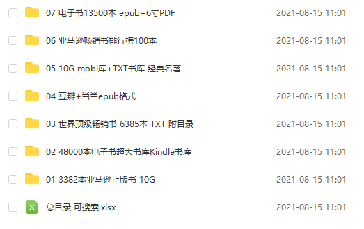 kindle 电子书资源下载 百度云 （22+万本以上）插图2