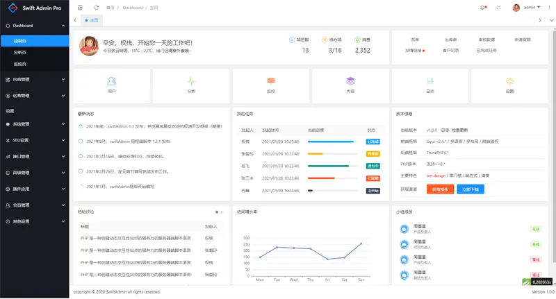 swiftadmin(基于ThinkPHP6 + Layui的开源后台管理系统框架)-赚钱网