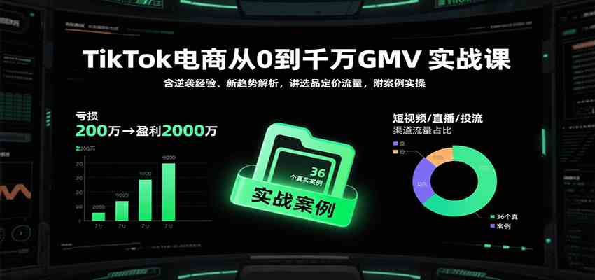 TikTok电商从0到千万GMV实战课，含逆袭经验、新趋势解析，讲选品定价流量，附案例实操-赚钱网