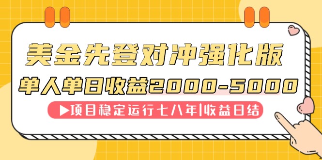（14906期）连续8年创单日收入NO.1项目，日收益2000-5000-赚钱网