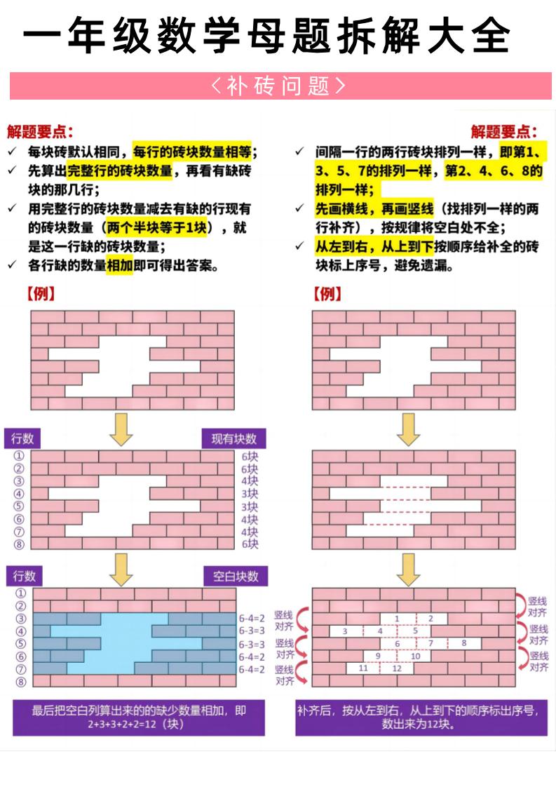 一年级下册数学20大母题重点知识汇总58页插图1