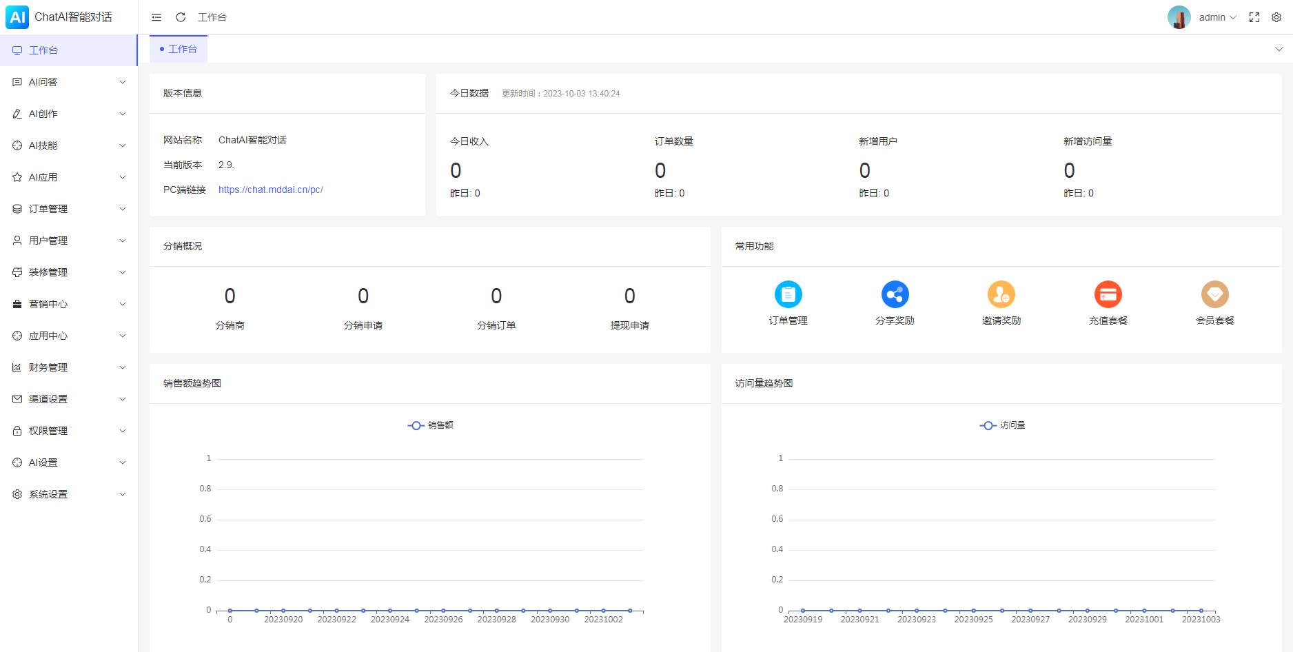 码多多ChatAI智能聊天系统-PHP源码版V2.5.0插图1