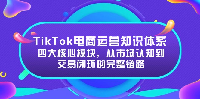 （15065期）TikTok电商运营知识体系：四大核心模块，从市场认知到交易闭环的完整链路-赚钱网