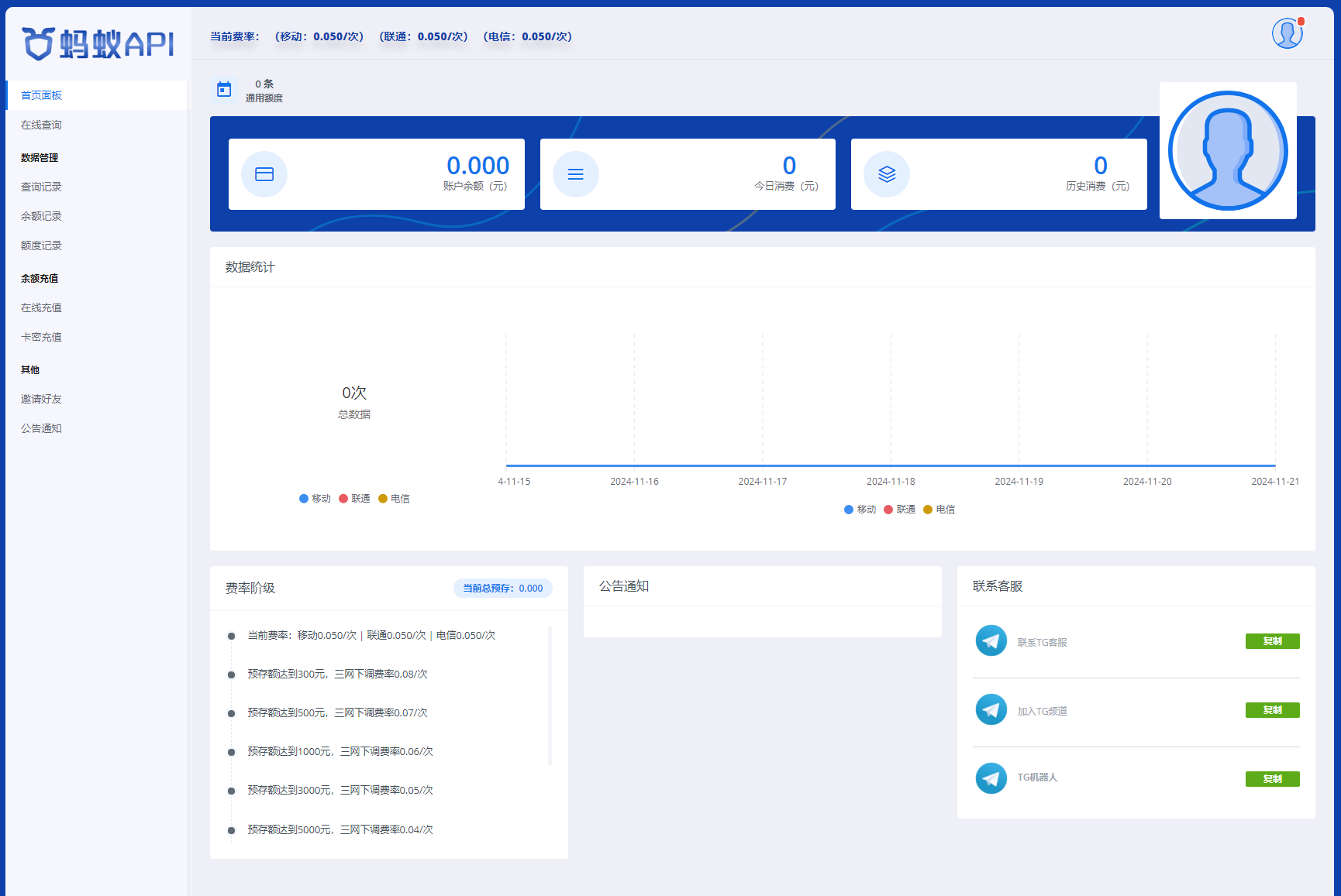 全新三网话费余额查询API系统源码 Thinkphp全开源 附教程插图