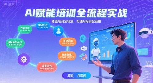 AI赋能培训全流程实站，覆盖培训全场景，打通 Al培训全链路-赚钱网