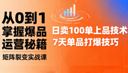 抖音小店爆品打造与矩阵裂变实战课-赚钱网