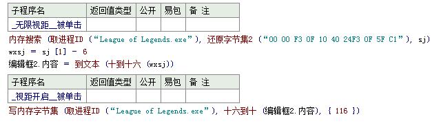 LOL最新无限视距免更新开源了-赚钱网
