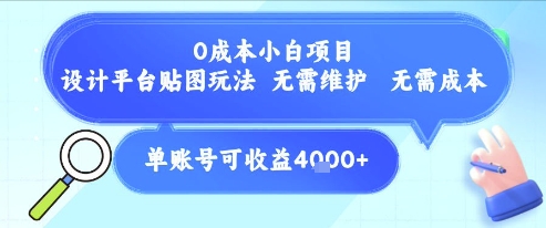 0成本小白项目，设计平台贴图玩法，无需维护，无需成本，单账号单月可产生收益4k+-赚钱网