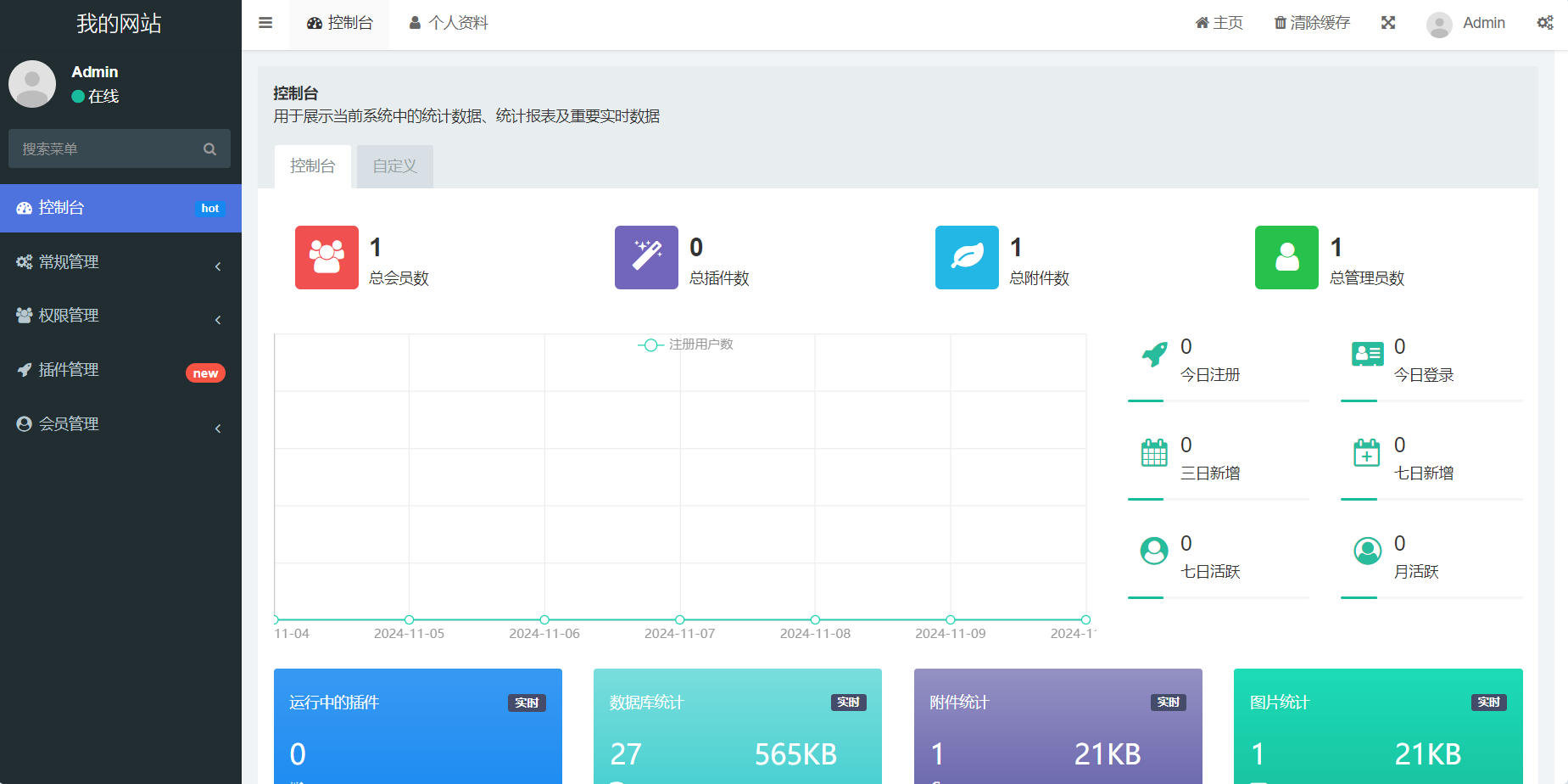 今年新版ThinkPHP+Bootstrap后台管理系统-赚钱网