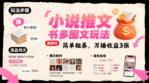 小说推文小红书多图文玩法，简单粗暴，万播收益3张-赚钱网