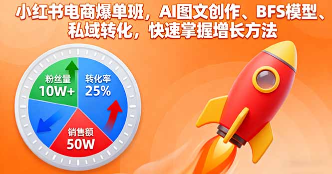 小红书电商爆单班，AI图文创作、BFS模型、私域转化，快速掌握增长方法-赚钱网