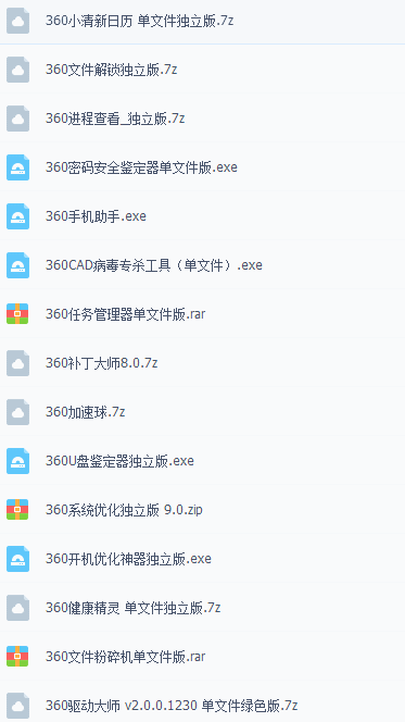 360安全卫士小工具独立版集合-赚钱网