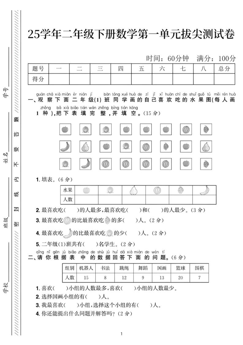 25二下数学第一单元拔尖测试卷2（含答案5页）人教-赚钱网