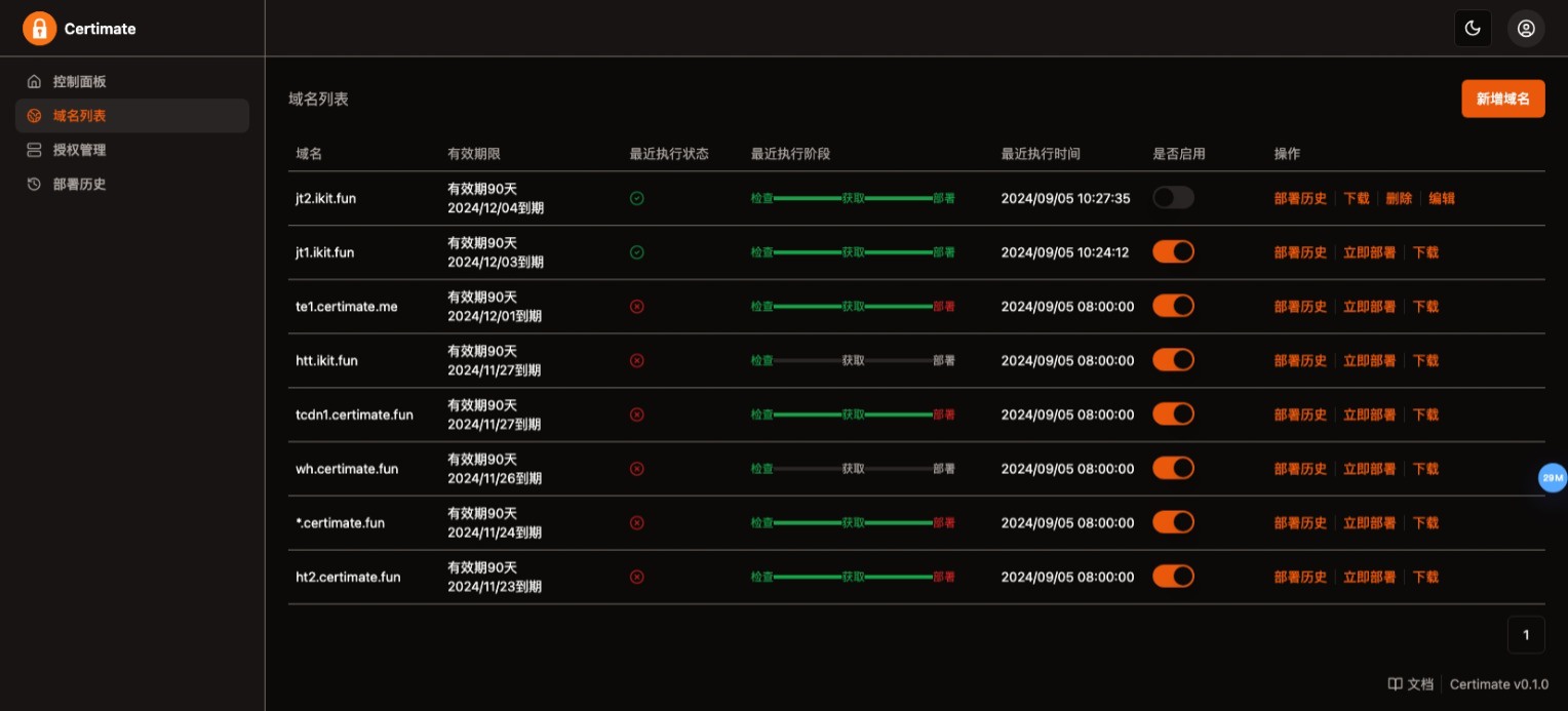 SSL证书管理系统工具网站源码，自动申请、部署SSL证书，并在证书即将过期时自动续期插图1