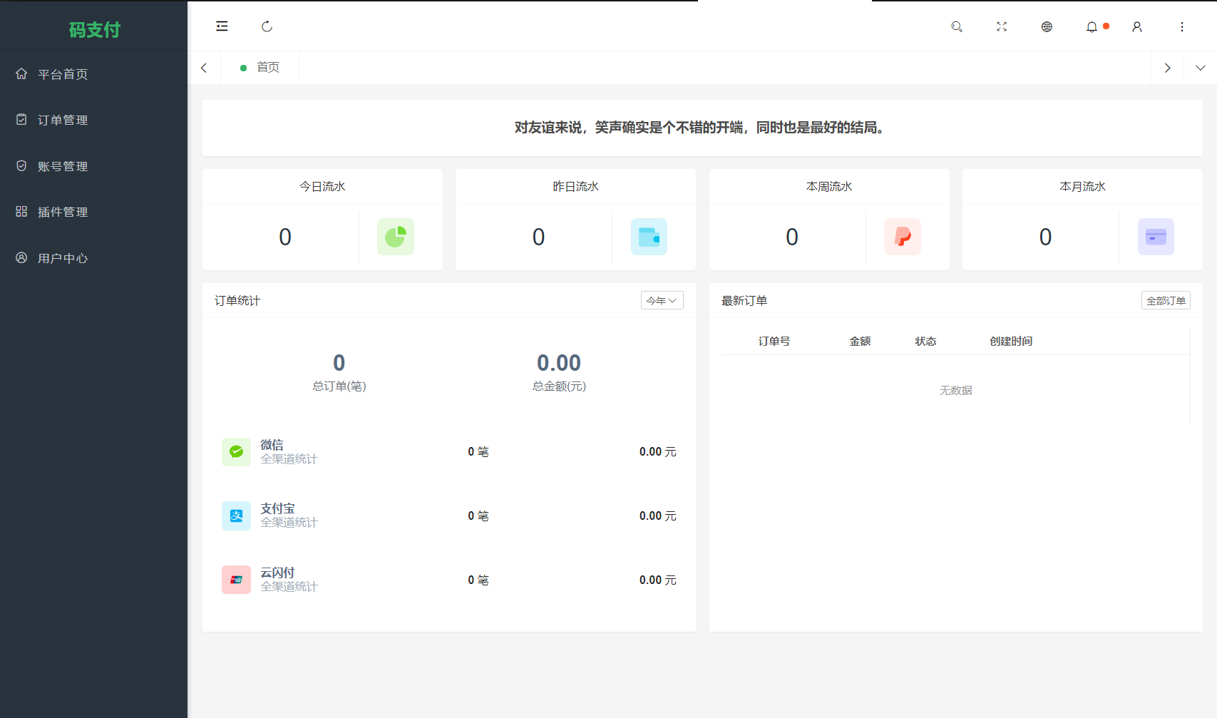 全新版本码支付个人免签支付系统源码 ThinkPHP框架开发 全开源 亲测插图2