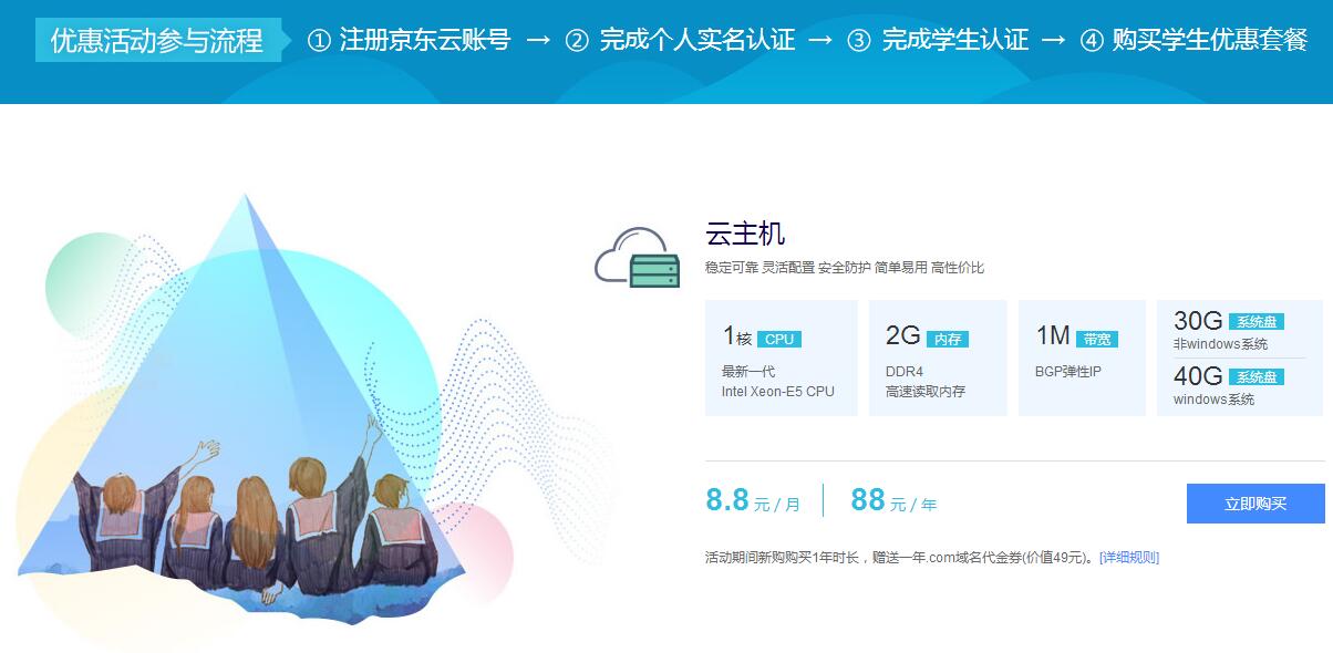 京东云学生88一年送COM域名-赚钱网