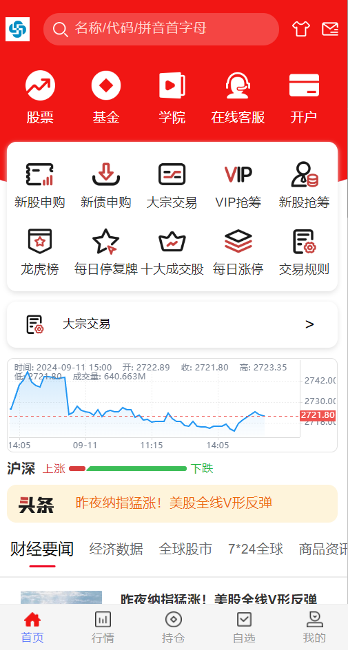 2024股票系统源码-赚钱网
