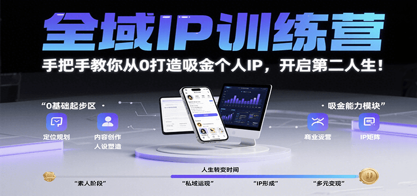 全域IP训练营，手把手教你从0打造吸金个人IP，开启第二人生！-赚钱网