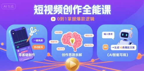 短视频创作课，短视频制作、创作思路、Ai写爆款文案-赚钱网