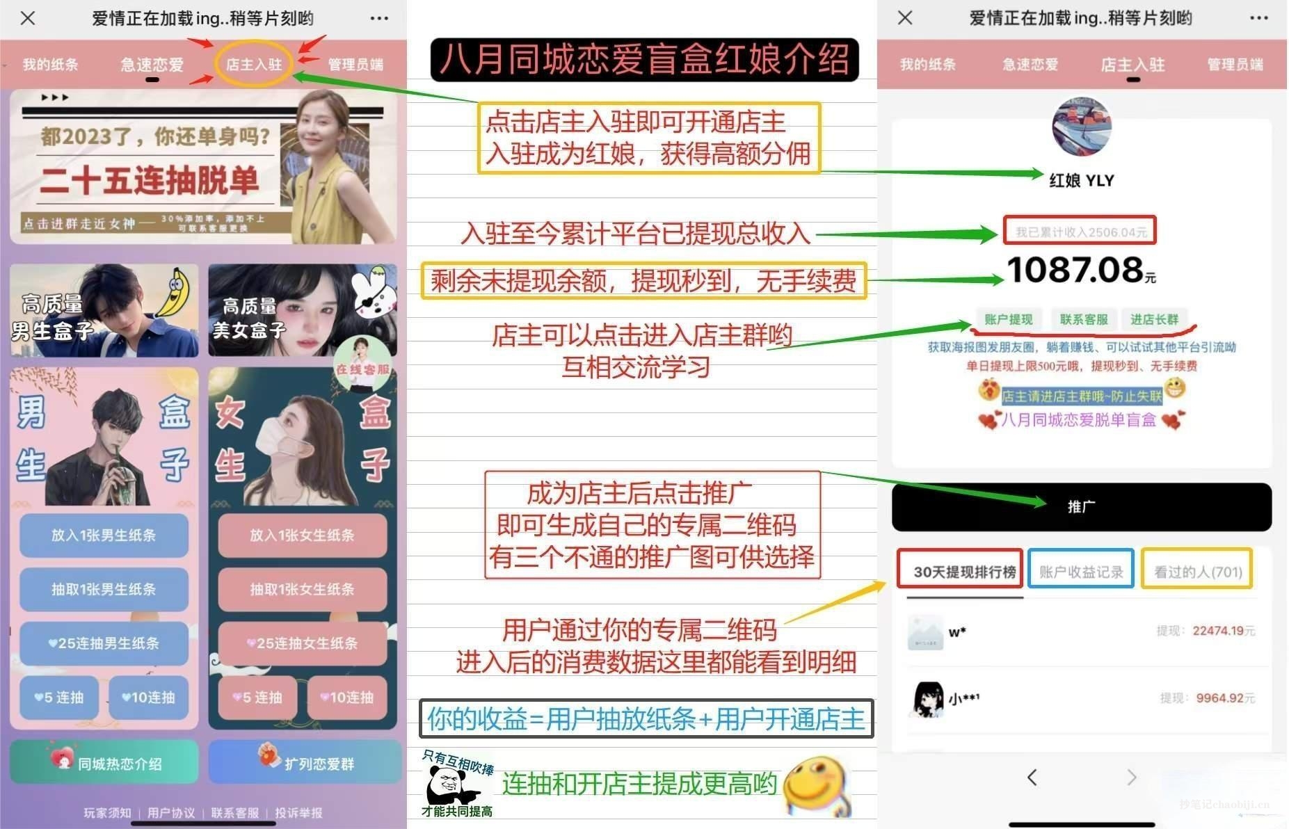 全新交友盲盒+付费进群二合一源码，府邸全套源码+视频搭建教程-赚钱网