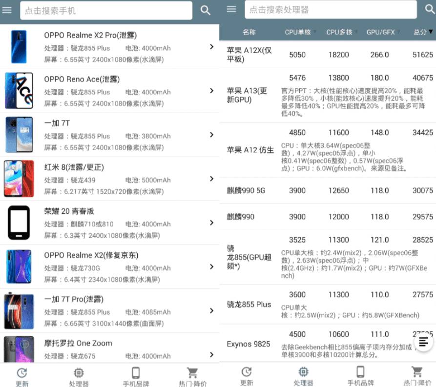 安卓手机性能排行纯净版v5.0.4-赚钱网