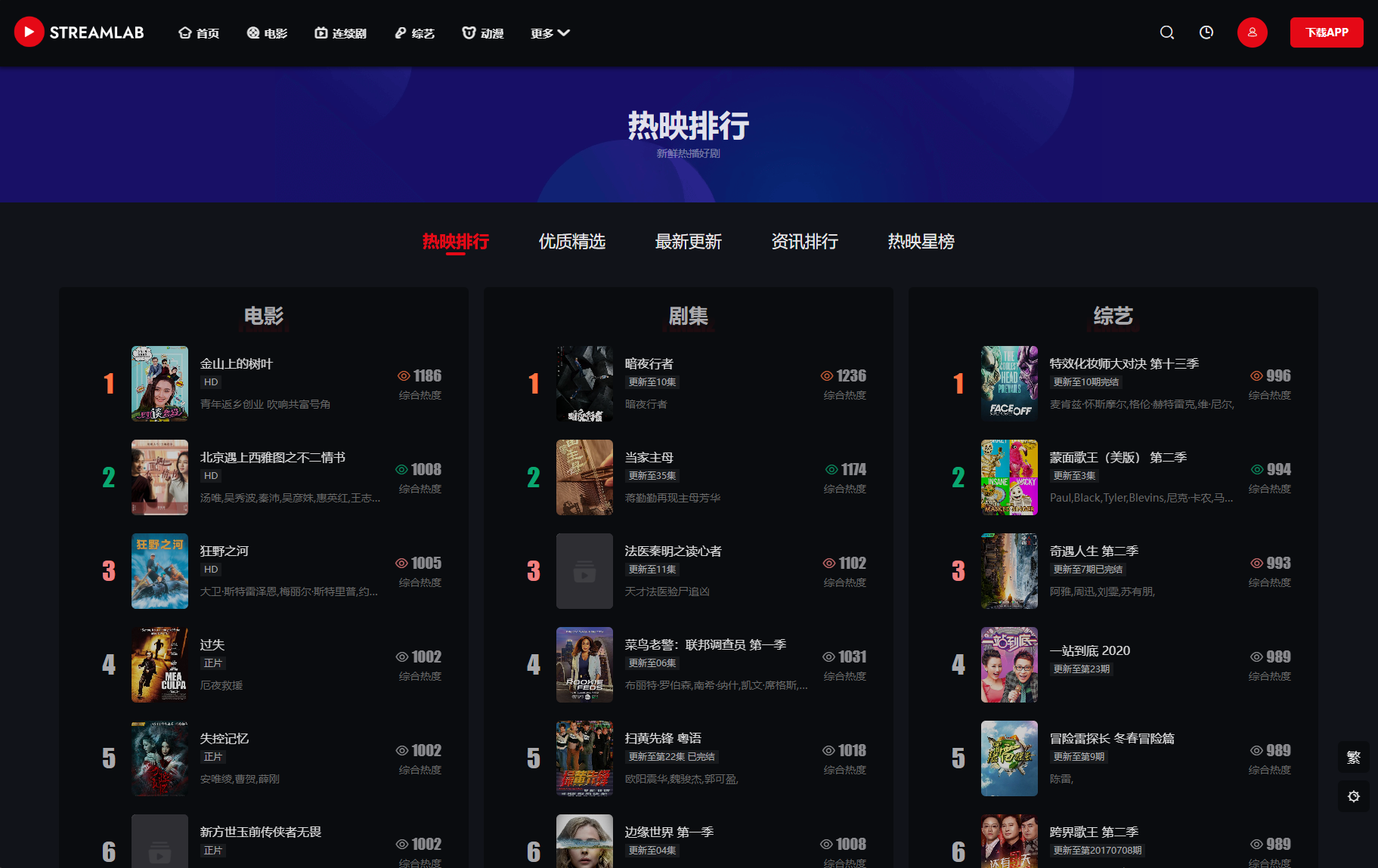 短视频多功能主题第二套Streamlab | 苹果CMS | 首发插图2