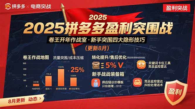 （15687期）2025拼多多盈利突围战：卷王开年作战室，新手突围四大隐形技巧(更新8月)-赚钱网