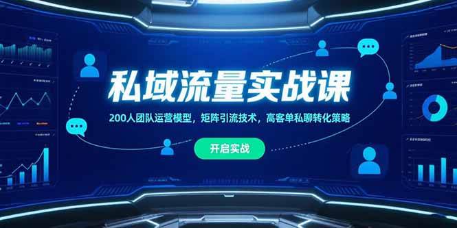 （15403期）私域流量实战课，200人团队运营模型，矩阵引流技术，高客单私聊转化策略-赚钱网