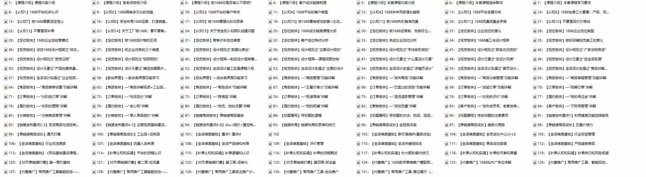 1688最新实战运营 0基础学会1688实战运营，电商年入百万不是梦插图1