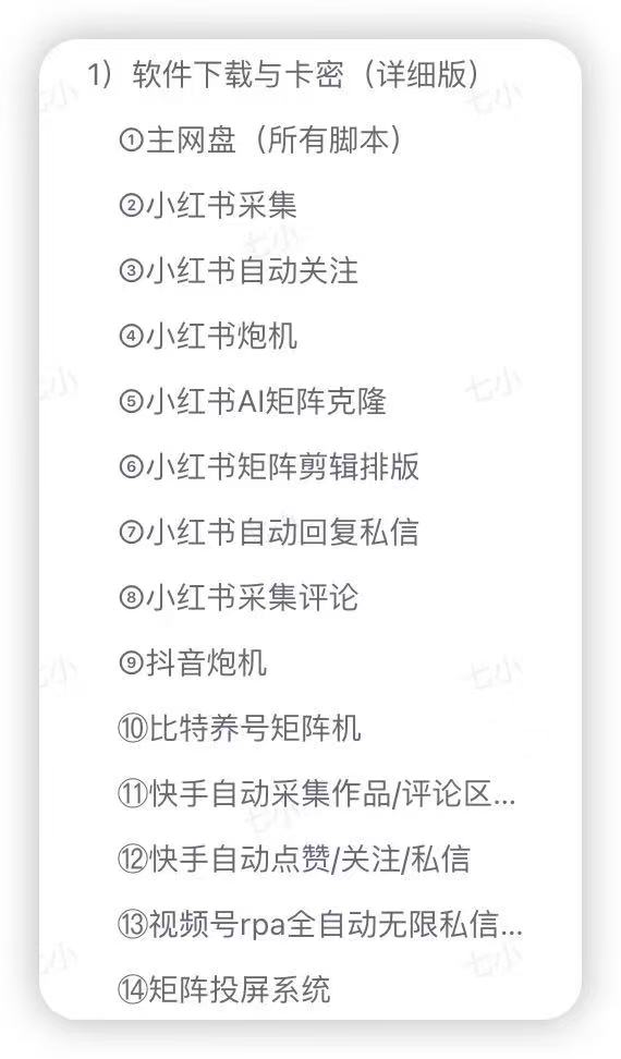 （15218期）渡鸦科技社-会员权益介绍-视频教程展示插图2