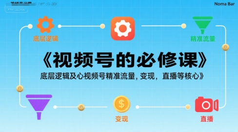 视频号的必修课，视频号的底层逻辑及核心视频号精准流量，变现，直播等核心-赚钱网