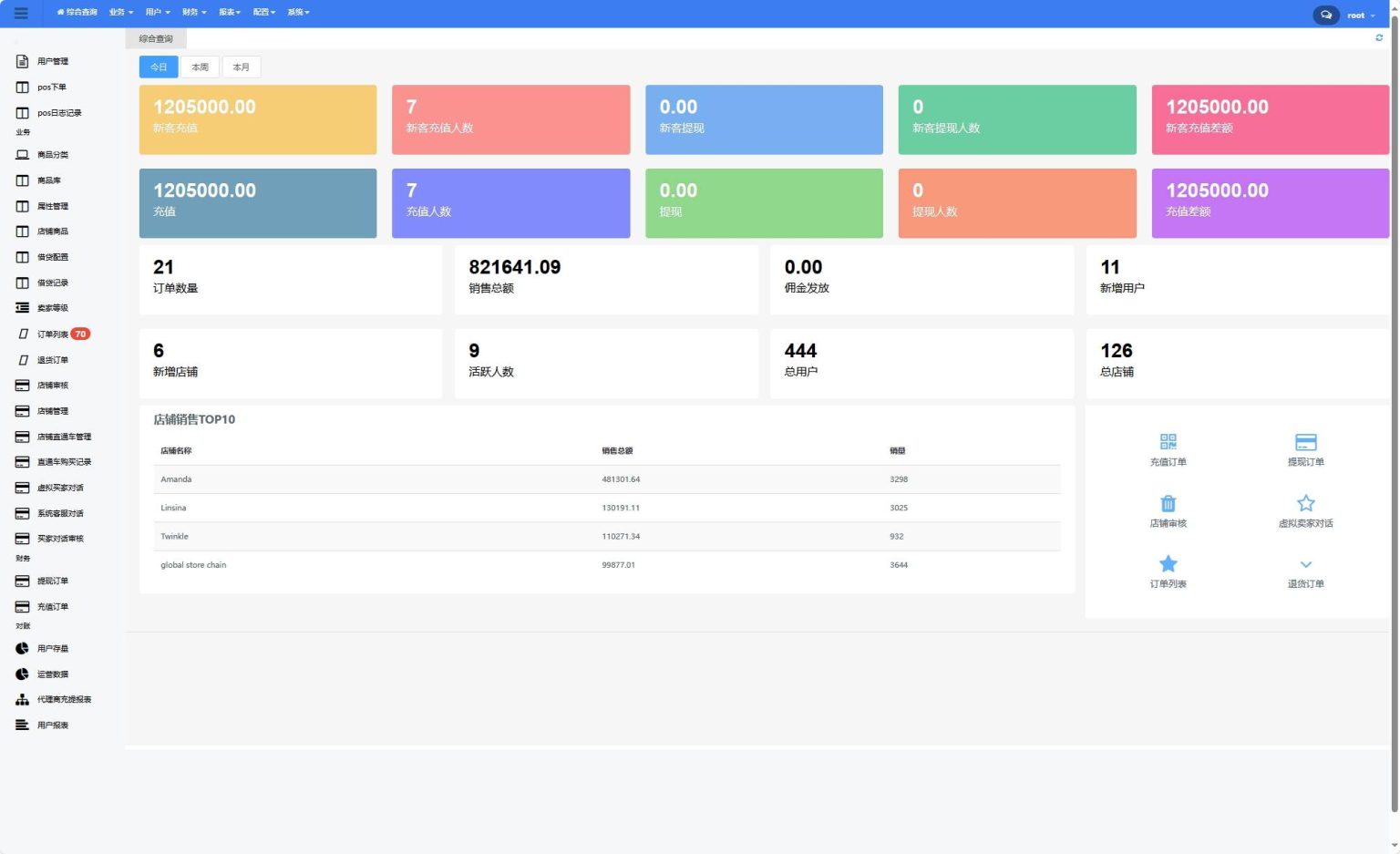 全开源TikTok跨境商城源码/TikTok内嵌商城 前端uniapp+后端插图2