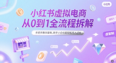小红书虚拟电商从0到1全流程拆解，手把手教你复制，新手小白也能轻松月入过W-赚钱网