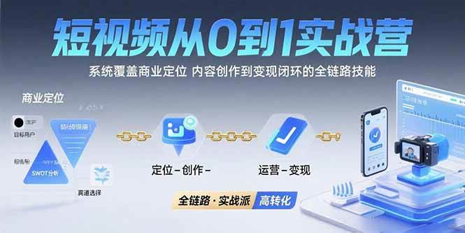 （15570期）短视频从0到1的实战营：系统覆盖商业定位,内容创作到变现闭环的全链路技能-赚钱网