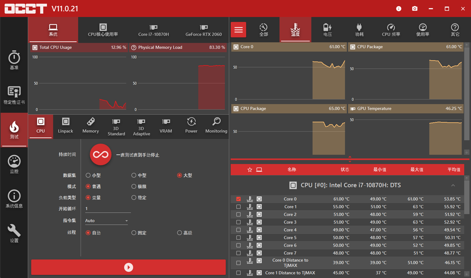 电源检测工具OCCT v12.1.12.99绿色版-赚钱网