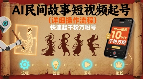 AI民间故事短视频起号，详细操作流程，快速起千粉万粉号-赚钱网
