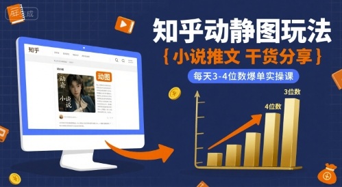 小说推文干货分享之知乎动静图玩法，每天3-4位数爆单实操课-赚钱网