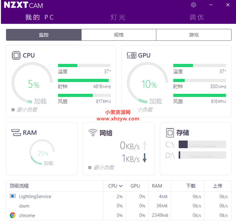 电脑CPU温度风扇监控工具-赚钱网