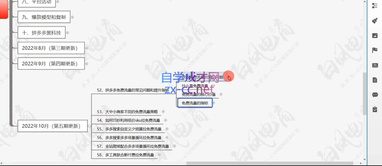 白凤电商·拼多多日销千单训练营(更新9月)插图1