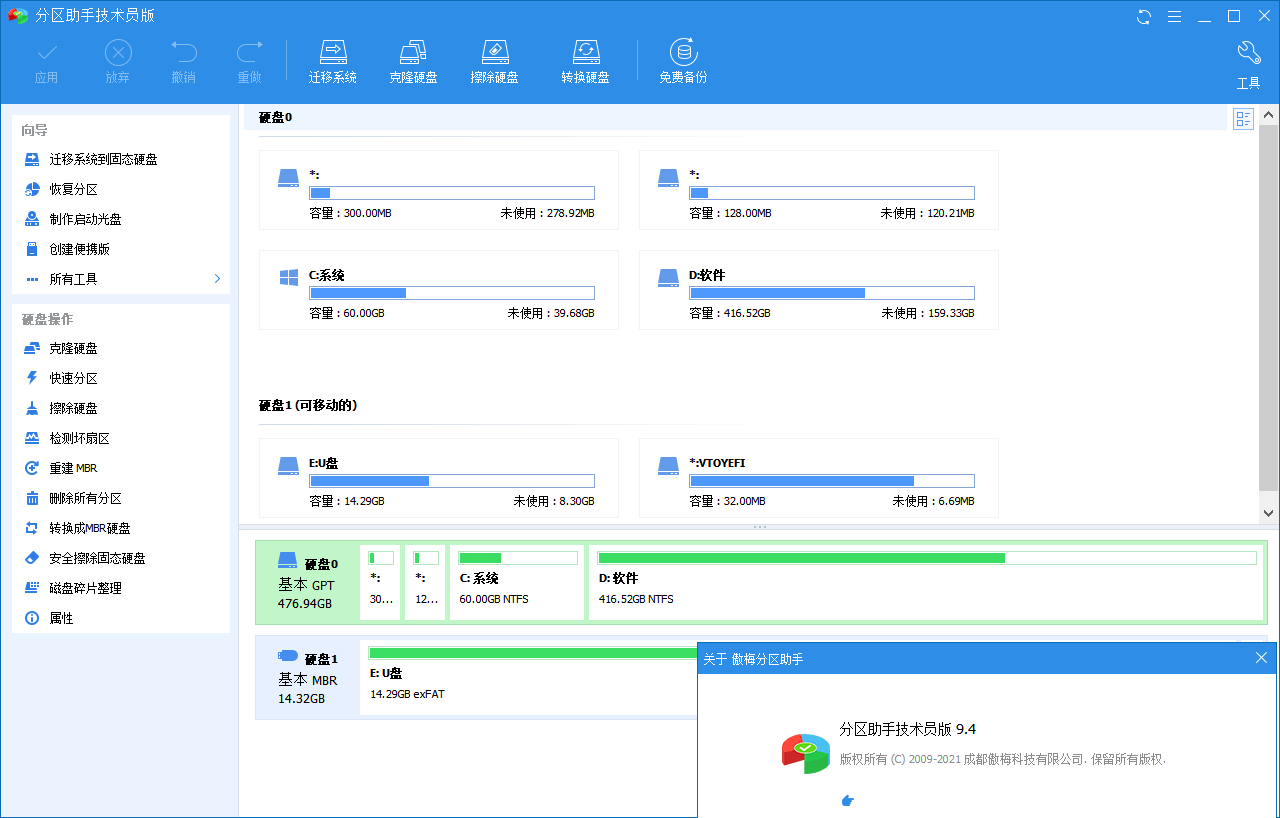 分区助手技术员v10.8.2特别版-赚钱网