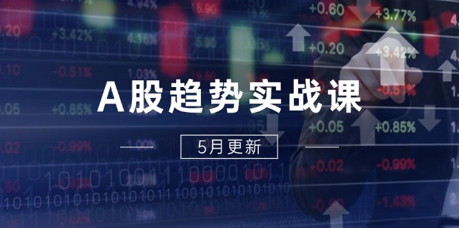 （14808期）A股趋势实战课：主力动向+政策红利，2025全年策略5月更新-赚钱网